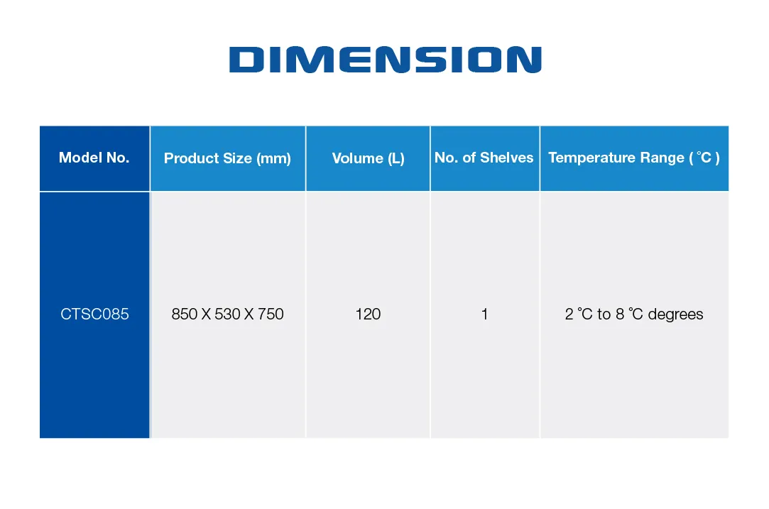 A product dimension chart for the [Panoramic Countertop Cake Display Showcase | CTSC085], listing the product size as 850 x 530 x 750 mm, a volume of 120 liters, one shelf, and a temperature range of 2°C to 8°C.