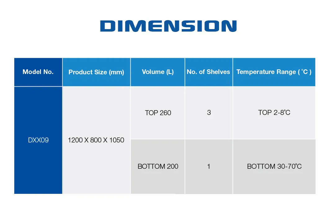 A specification table for the Compact Curved Glass Cake Display Cabinet | DXX, model DXX09, showing product dimensions of 1200x800x1050 mm, with top volume of 260L, bottom volume of 200L, and temperature range from 2-8°C for the top and 30-70°C for the bottom.