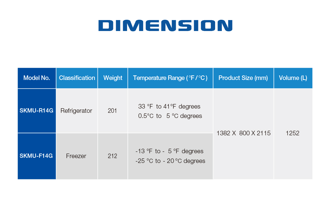 SKMU-G Product Size