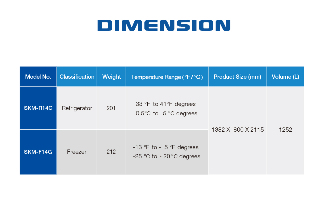 SKM-G Product Size