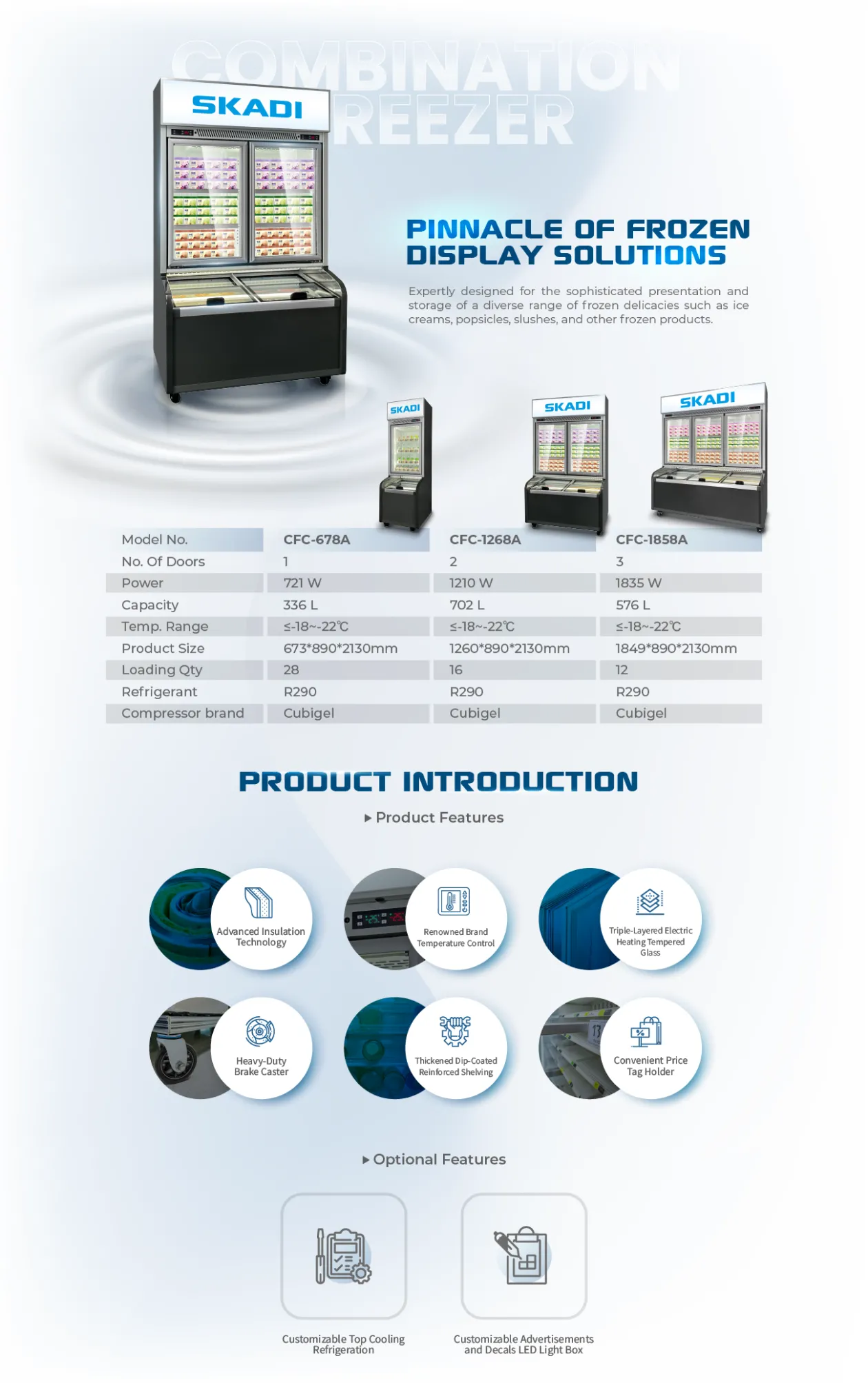 Image showcasing the Durable Commercial Freezer Cabinet | CFC-1268A along with other models CFC-678A and CFC-1858A, highlighting specifications like door count, power, capacity, and temperature range. This series is designed for retail use, with features such as advanced insulation, reinforced shelving, and customizable LED light boxes for branding.