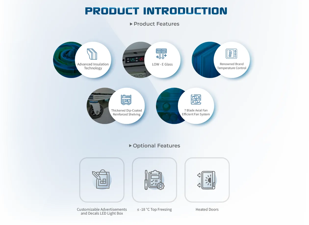 Product feature overview for the Advanced Combination Freezer for Bulk Orders | DTFC-688C, including advanced insulation, LOW-E glass, a 7-blade axial fan, and reinforced shelving. Optional features such as customizable LED advertisements and heated doors add flexibility for commercial needs.