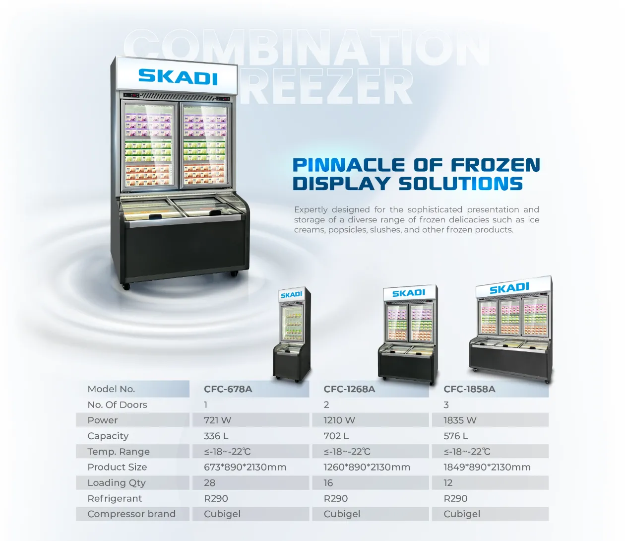 Display of the Compact Combination Freezer for Commercial Use | CFC-678A series with product specifications and key features. The freezer range includes models CFC-678A, CFC-1268A, and CFC-1858A, with features like advanced insulation, heavy-duty caster brakes, and temperature control, designed for optimal frozen food presentation in retail settings.