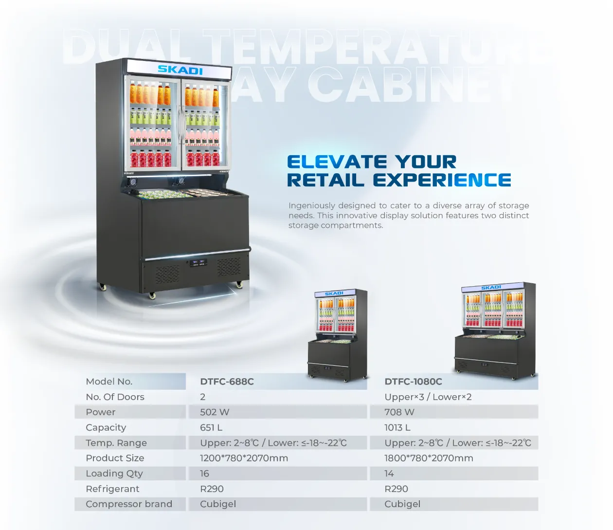 Promotional display for the Advanced Combination Freezer for Bulk Orders | DTFC-688C, featuring specifications like dual temperature zones, 651L capacity, and energy-efficient design. This model is ideal for retail environments requiring versatile storage with upper refrigerated and lower freezing compartments.