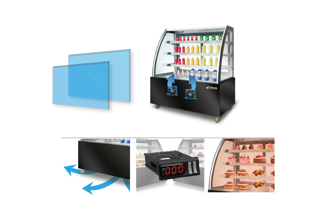 Features of the SKADI LTC-D series display fridge, highlighting double-layered glass, dynamic cooling fans, and an LED temperature controller for efficient cooling and visibility.